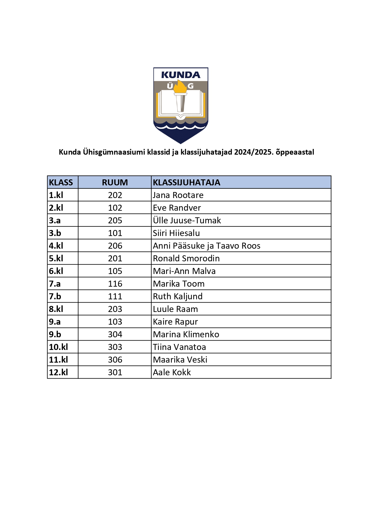 Klassid_ja_klassijuhatajad_2024_2025_page-0001_2.jpg